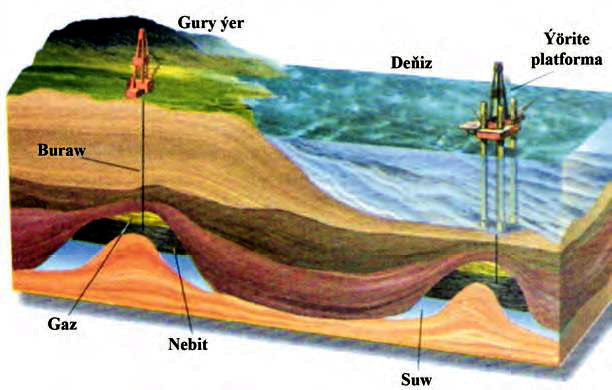 https://oilgas.gov.tm/storage/posts/3784/original-161e90b30ab8d8.jpeg