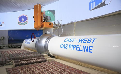 https://oilgas.gov.tm/storage/posts/7928/original-1649295682a1ec.jpg